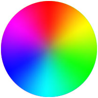 Спектральный цветовой круг