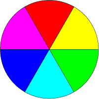 Упрощённый цветовой круг