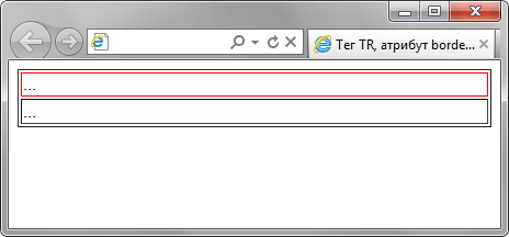 Вид рамки, созданной с помощью  bordercolor, в браузере Internet Explorer