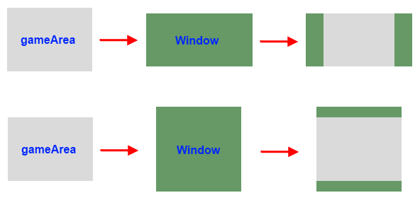 Установка элемента gameArea в окне с сохранением пропорций